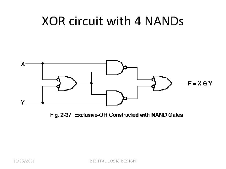 XOR circuit with 4 NANDs 12/25/2021 DIGITAL LOGIC DESIGN 