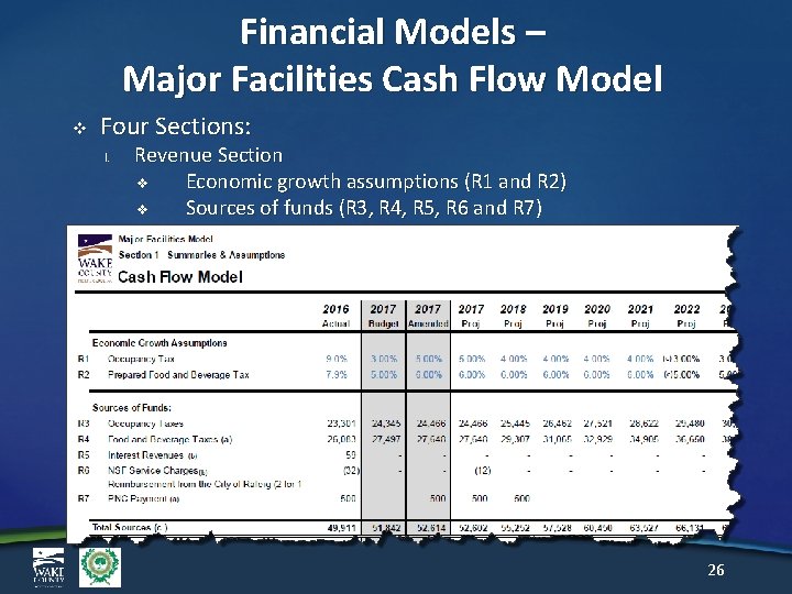 Financial Models – Major Facilities Cash Flow Model v Four Sections: I. Revenue Section
