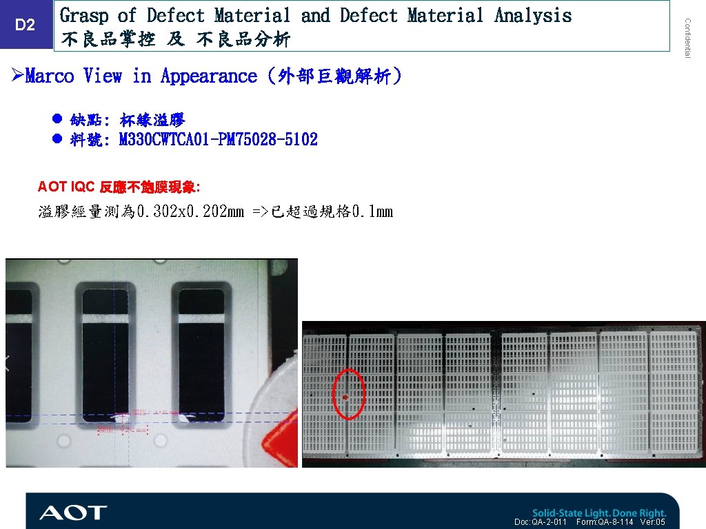 Grasp of Defect Material and Defect Material Analysis 不良品掌控 及 不良品分析 Confidential D 2