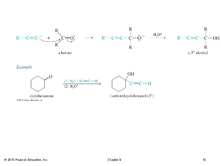 © 2013 Pearson Education, Inc. Chapter 9 10 