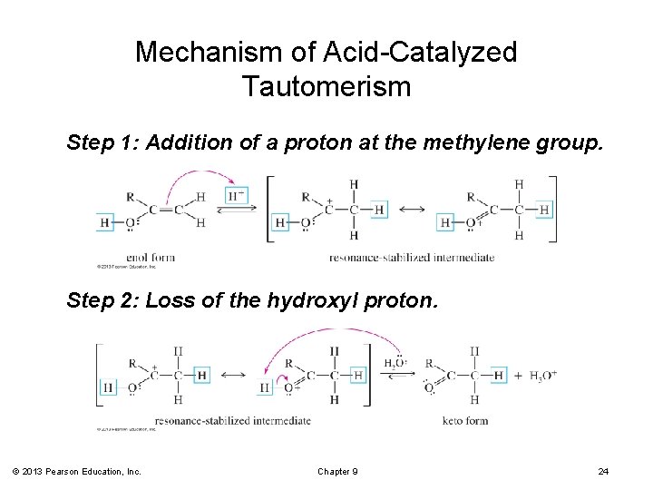 Mechanism of Acid-Catalyzed Tautomerism Step 1: Addition of a proton at the methylene group.