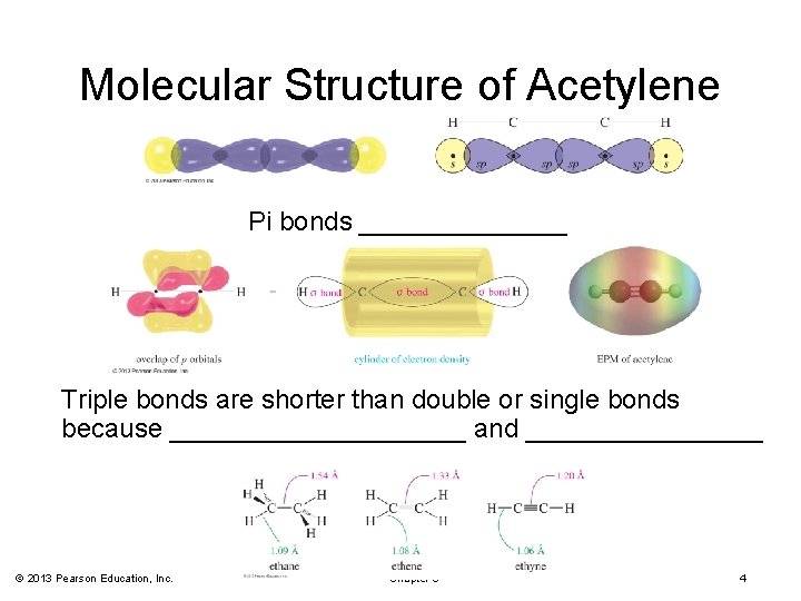 Molecular Structure of Acetylene Pi bonds _______ Triple bonds are shorter than double or