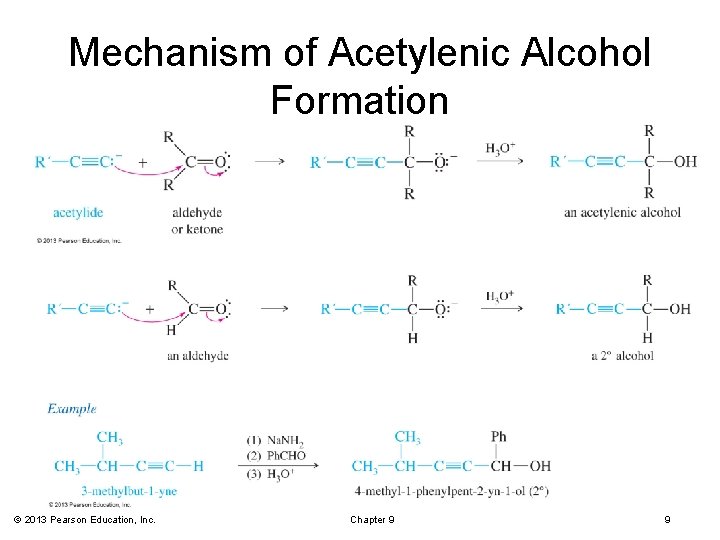 Mechanism of Acetylenic Alcohol Formation © 2013 Pearson Education, Inc. Chapter 9 9 