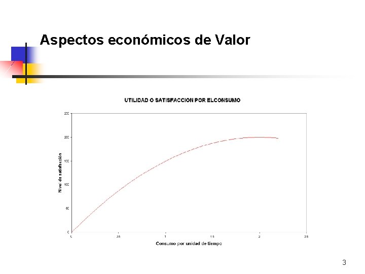 Aspectos económicos de Valor 3 