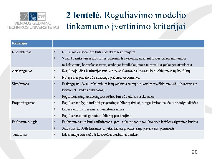 2 lentelė. Reguliavimo modelio tinkamumo įvertinimo kriterijai Kriterijus Nuoseklumas NT rinkos dalyviai turi būti