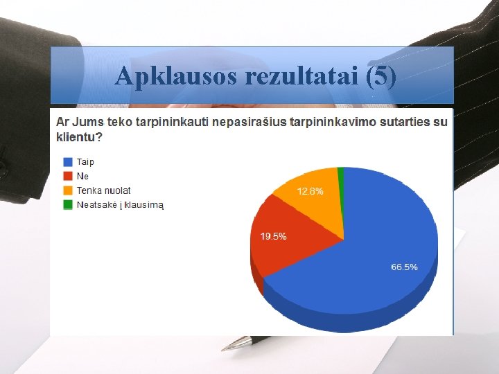 Apklausos rezultatai (5) 