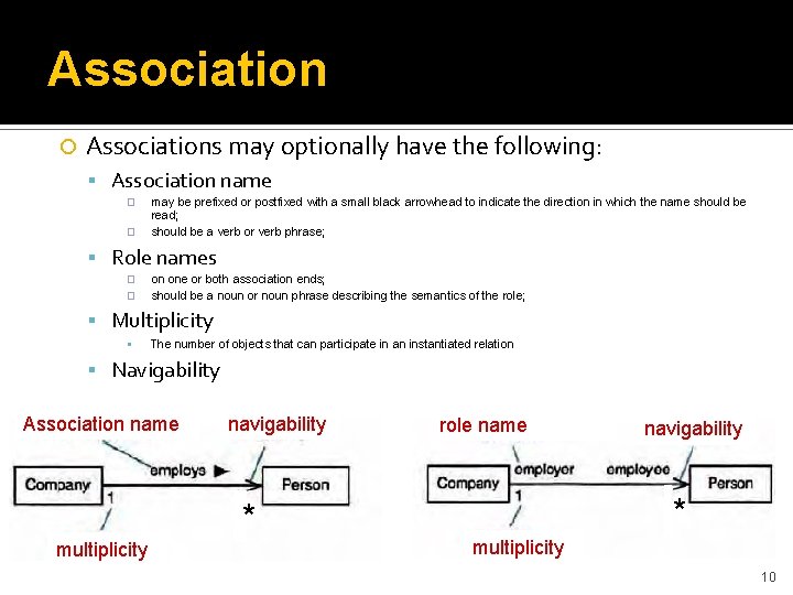 Association Associations may optionally have the following: Association name ¨ ¨ may be prefixed