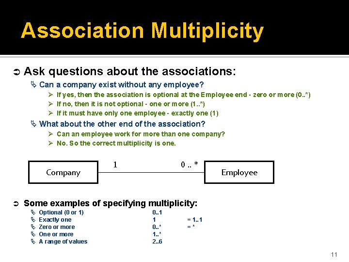 Association Multiplicity Ü Ask questions about the associations: Ä Can a company exist without