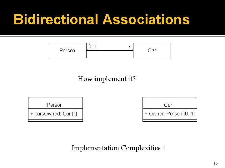 Bidirectional Associations Person 0. . 1 * Car How implement it? Person Car +