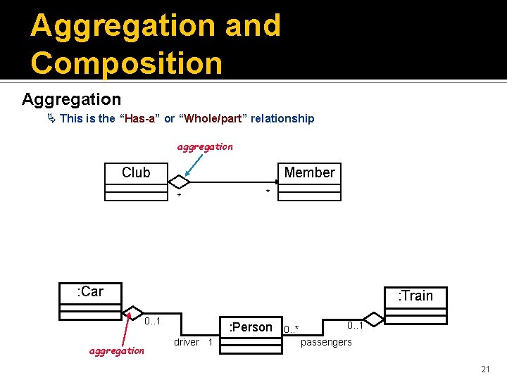 Aggregation and Composition Aggregation Ä This is the “Has-a” or “Whole/part” relationship aggregation Club