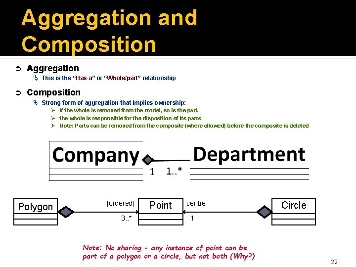 Aggregation and Composition Ü Aggregation Ä This is the “Has-a” or “Whole/part” relationship Ü