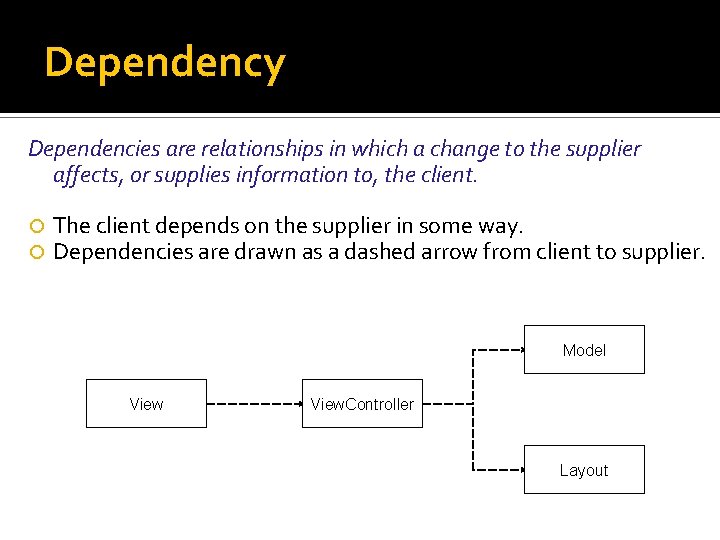 Dependency Dependencies are relationships in which a change to the supplier affects, or supplies