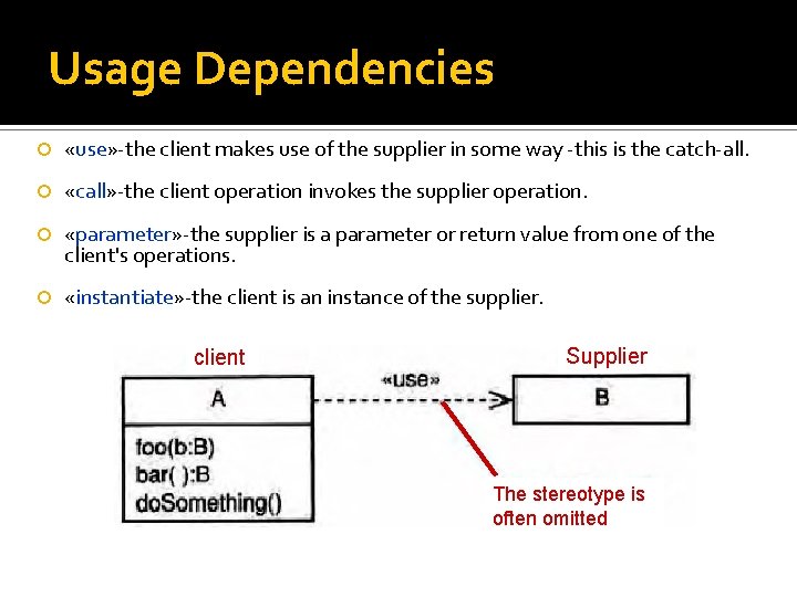 Usage Dependencies «use» -the client makes use of the supplier in some way -this