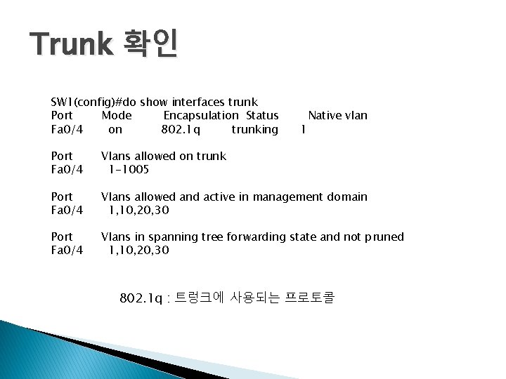 Trunk 확인 SW 1(config)#do show interfaces trunk Port Mode Encapsulation Status Fa 0/4 on