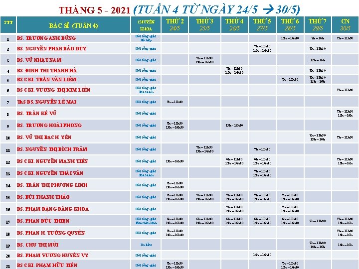 THÁNG 5 - 2021 (TUẦN STT BÁC SĨ (TUẦN 4) CHUYÊN KHOA 4 TỪ