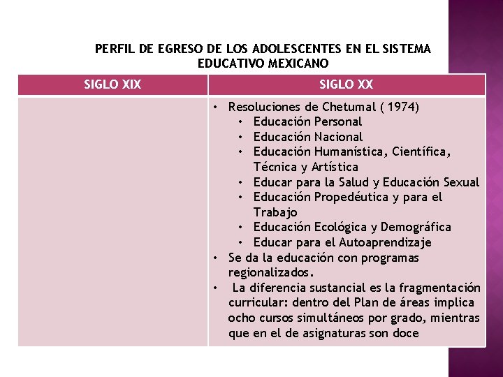 PERFIL DE EGRESO DE LOS ADOLESCENTES EN EL SISTEMA EDUCATIVO MEXICANO SIGLO XIX SIGLO