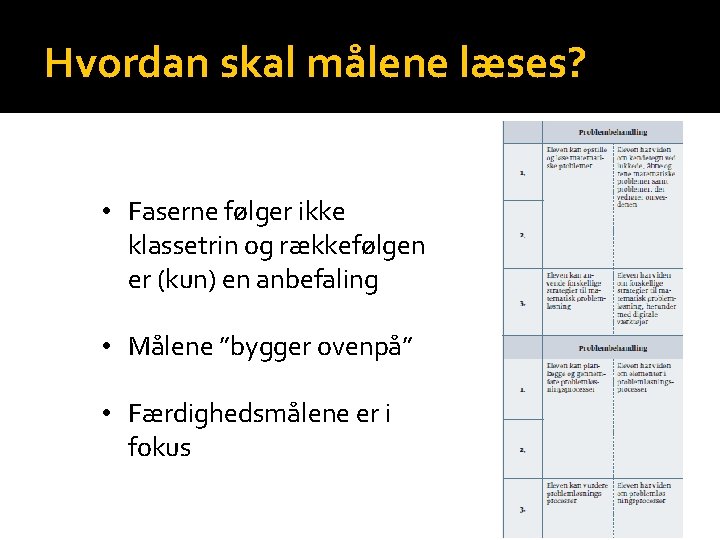 Hvordan skal målene læses? • Faserne følger ikke klassetrin og rækkefølgen er (kun) en