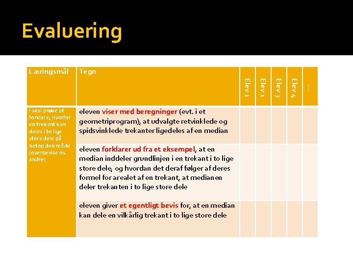 Evaluering eleven giver et egentligt bevis for, at en median kan dele en vilkårlig