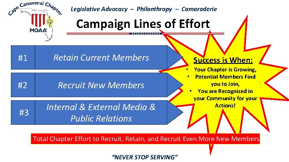 Legislative Advocacy – Philanthropy – Camaraderie Campaign Lines of Effort Retain Current Members Success
