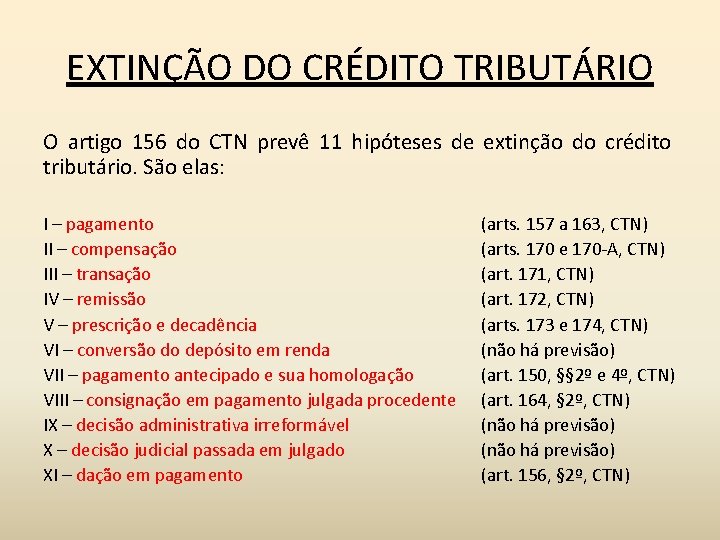 EXTINÇÃO DO CRÉDITO TRIBUTÁRIO O artigo 156 do CTN prevê 11 hipóteses de extinção