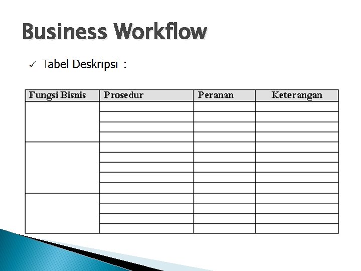 Business Workflow 