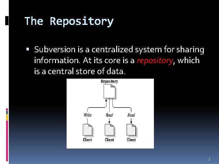 The Repository Subversion is a centralized system for sharing information. At its core is