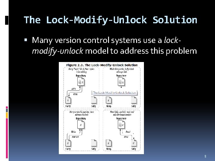 The Lock-Modify-Unlock Solution Many version control systems use a lockmodify-unlock model to address this