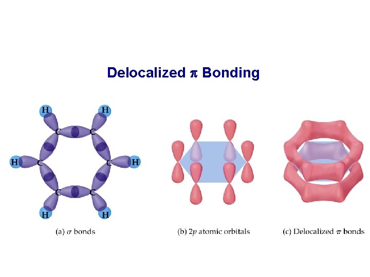 Delocalized p Bonding 