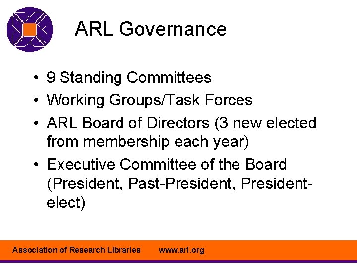 ARL Governance • 9 Standing Committees • Working Groups/Task Forces • ARL Board of