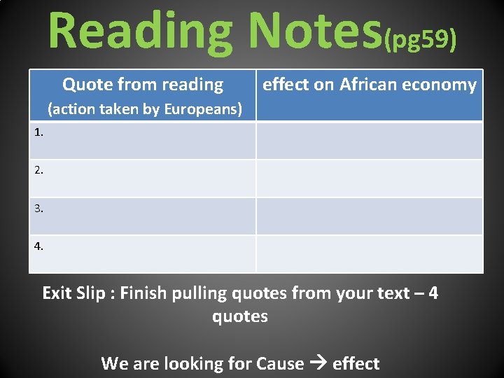 Reading Notes(pg 59) Quote from reading effect on African economy (action taken by Europeans)