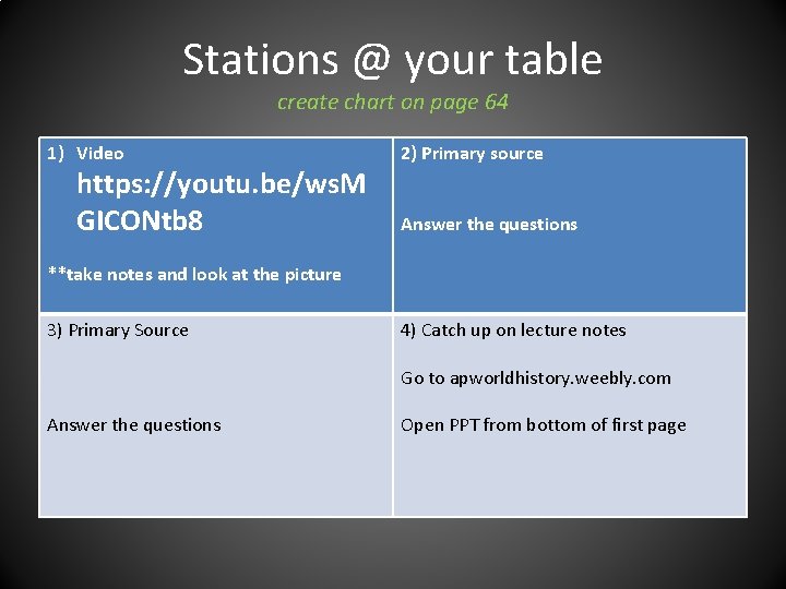 Stations @ your table create chart on page 64 1) Video https: //youtu. be/ws.