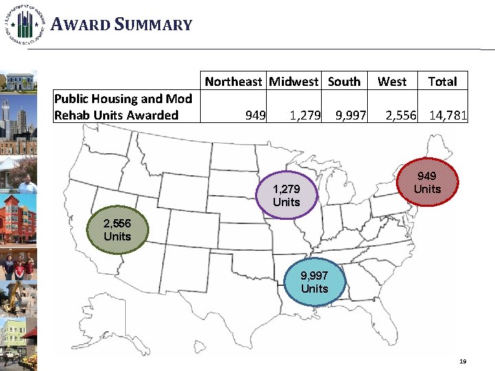 AWARD SUMMARY Northeast Midwest South Public Housing and Mod Rehab Units Awarded 949 1,