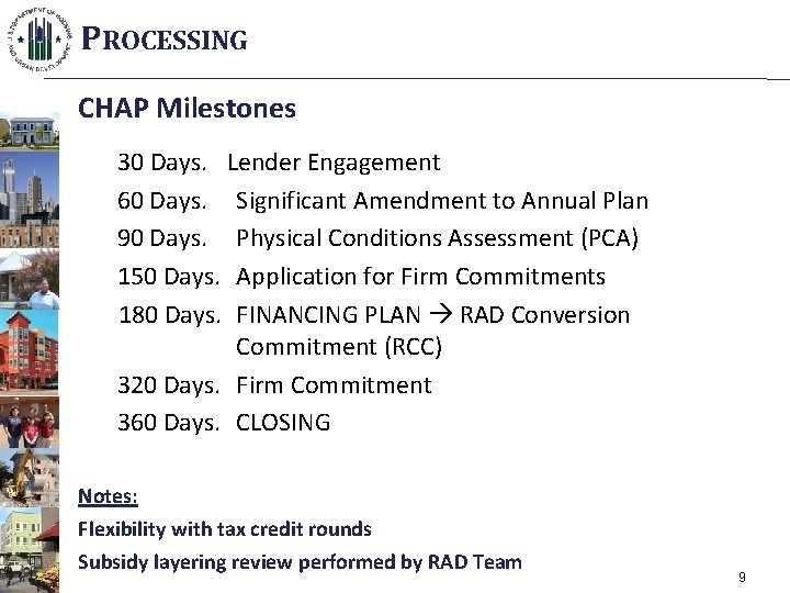 PROCESSING CHAP Milestones 30 Days. Lender Engagement 60 Days. Significant Amendment to Annual Plan