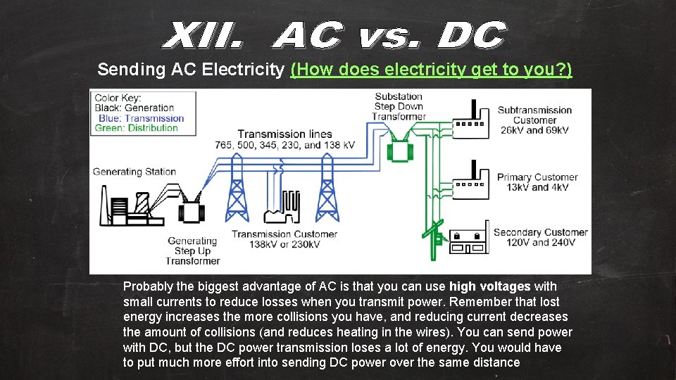 Sending AC Electricity (How does electricity get to you? ) Probably the biggest advantage