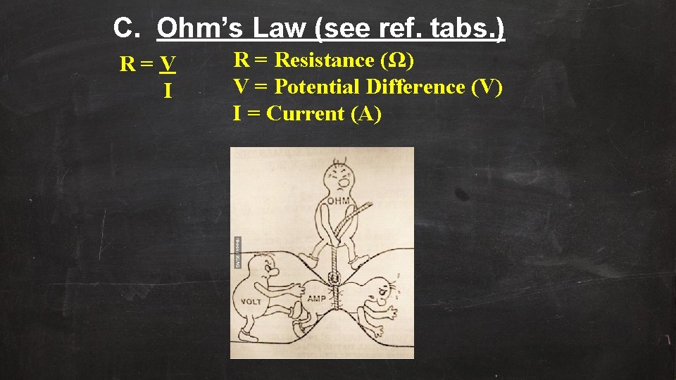 C. Ohm’s Law (see ref. tabs. ) R=V I R = Resistance (Ω) V