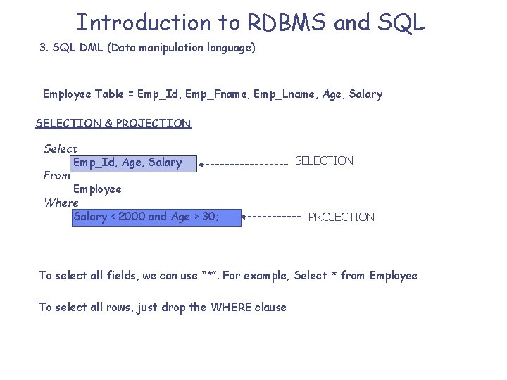 Introduction to RDBMS and SQL 3. SQL DML (Data manipulation language) Employee Table =