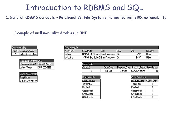 Introduction to RDBMS and SQL 1. General RDBMS Concepts - Relational Vs. File Systems,