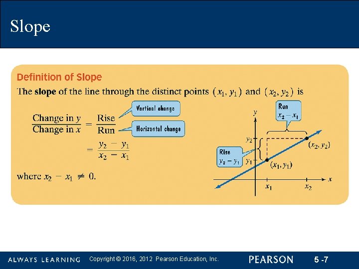 Slope Copyright © 2016, 2012 Pearson Education, Inc. 5 -7 