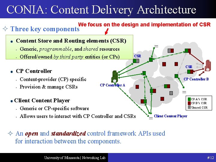 CONIA: Content Delivery Architecture We focus on the design and implementation of CSR ²