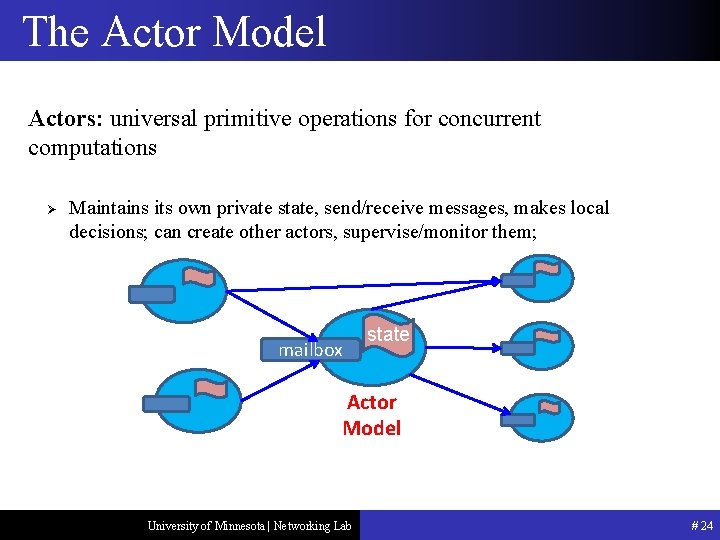 The Actor Model Actors: universal primitive operations for concurrent computations Ø Maintains its own