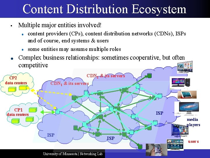 Content Distribution Ecosystem § Multiple major entities involved! content providers (CPs), content distribution networks