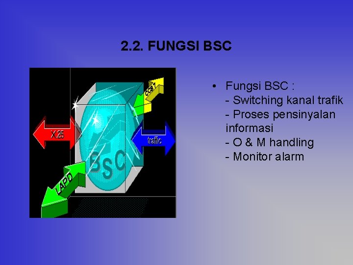 2. 2. FUNGSI BSC • Fungsi BSC : - Switching kanal trafik - Proses