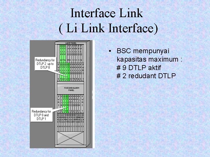 Interface Link ( Li Link Interface) • BSC mempunyai kapasitas maximum : # 9