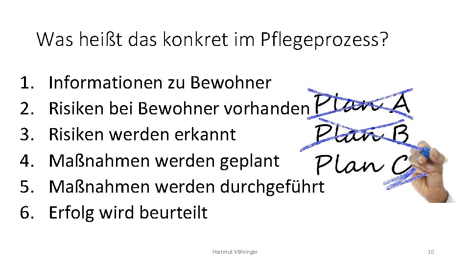 Was heißt das konkret im Pflegeprozess? 1. 2. 3. 4. 5. 6. Informationen zu