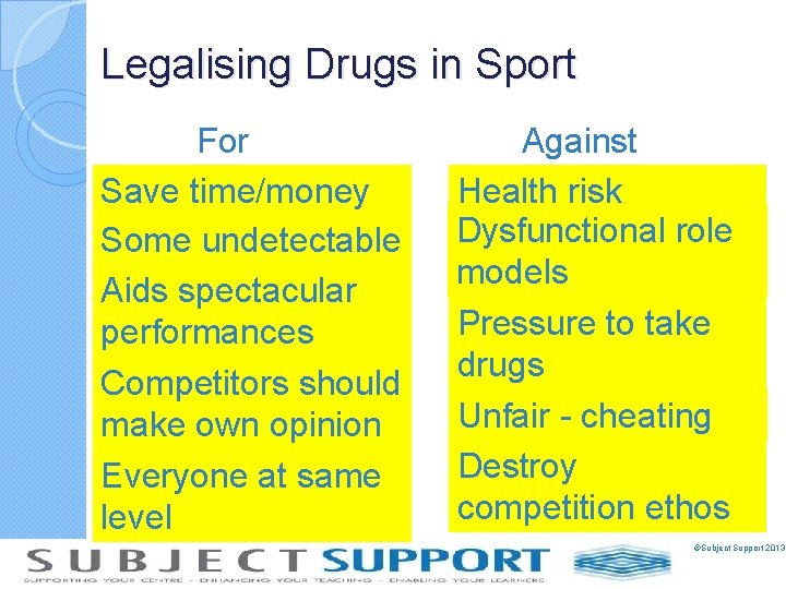 Legalising Drugs in Sport For Save time/money Some undetectable Aids spectacular performances Competitors should