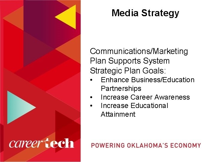 Media Strategy Communications/Marketing Plan Supports System Strategic Plan Goals: • • • Enhance Business/Education