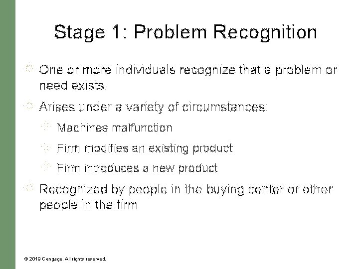 Stage 1: Problem Recognition One or more individuals recognize that a problem or need