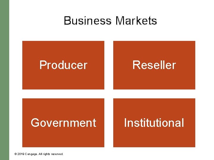 Business Markets Producer Reseller Government Institutional © 2019 Cengage. All rights reserved. 
