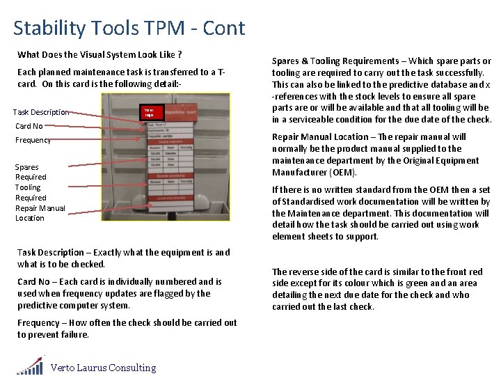 Stability Tools TPM - Cont What Does the Visual System Look Like ? Each