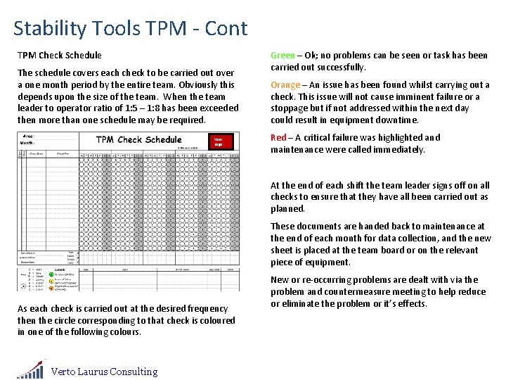 Stability Tools TPM - Cont TPM Check Schedule The schedule covers each check to